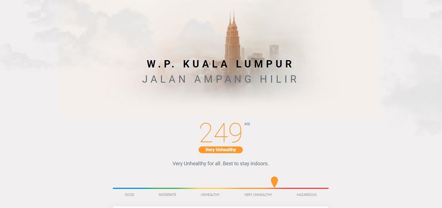 New Haze Tracking Site Helps You See Better Through The Smog Options The Edge